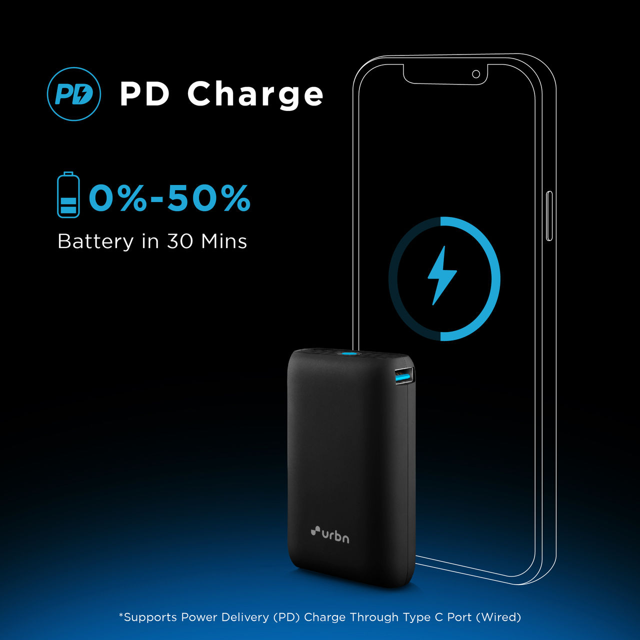 URBN 10000 mAh 20W Super Fast Charging Nano Power Bank with EV-Batteries,Type C Input/Output (Black)