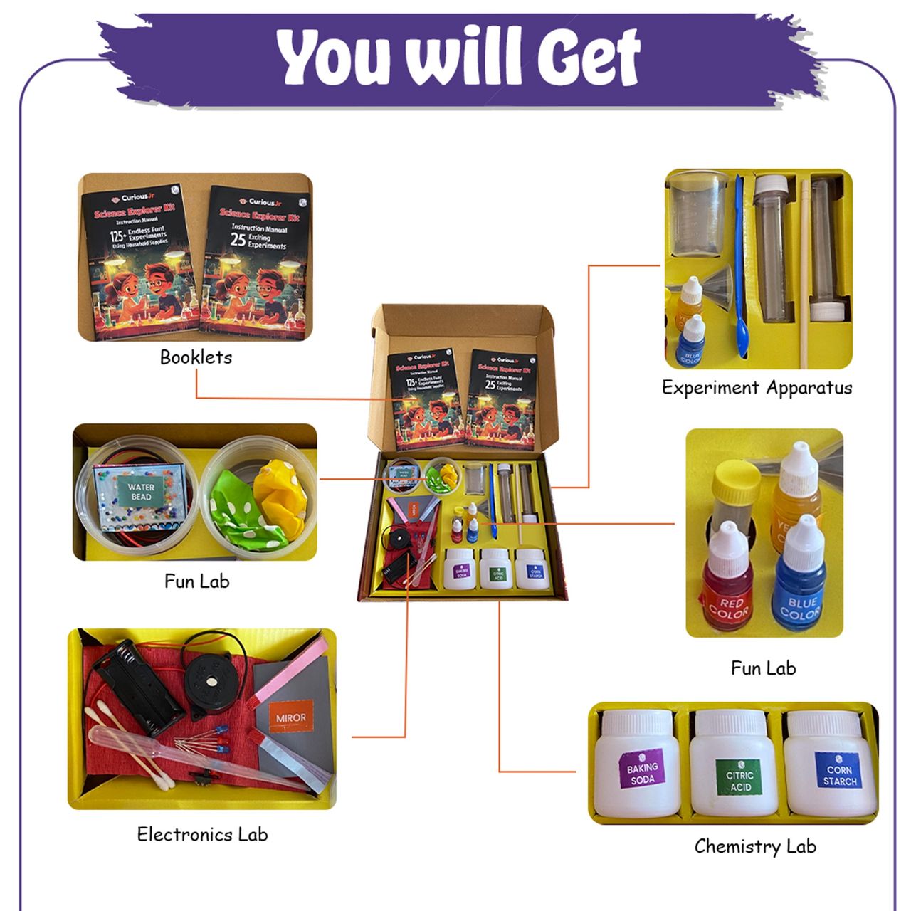 Curious Jr. 150 Science Explorer Kit For Boys And Girls| Stem Learning Kit