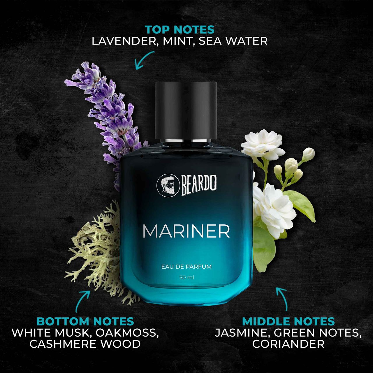 Beardo Mariner Perfume Edp