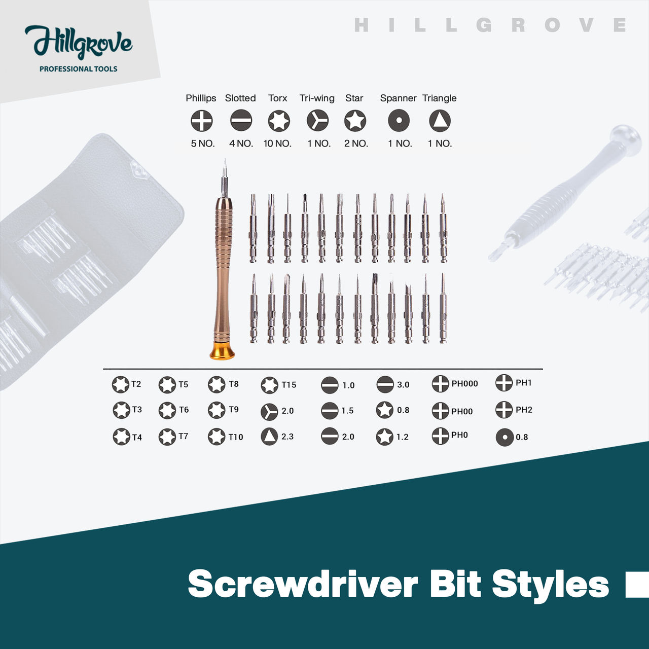 Hillgrove Hzp124M1 Mobile Repairing Tools Kit For Phone/Laptop/Pc Precision Screwdriver Set