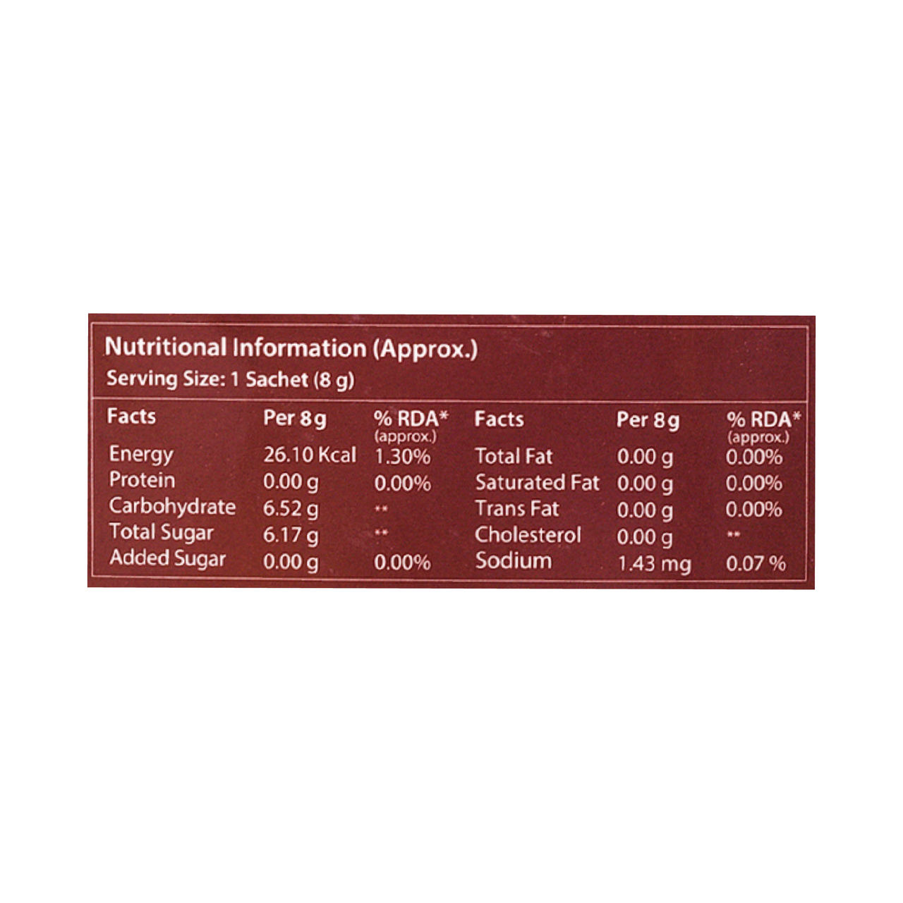 Honey Twigs Cinnamon Infused Honey| 30 Twigs Pack