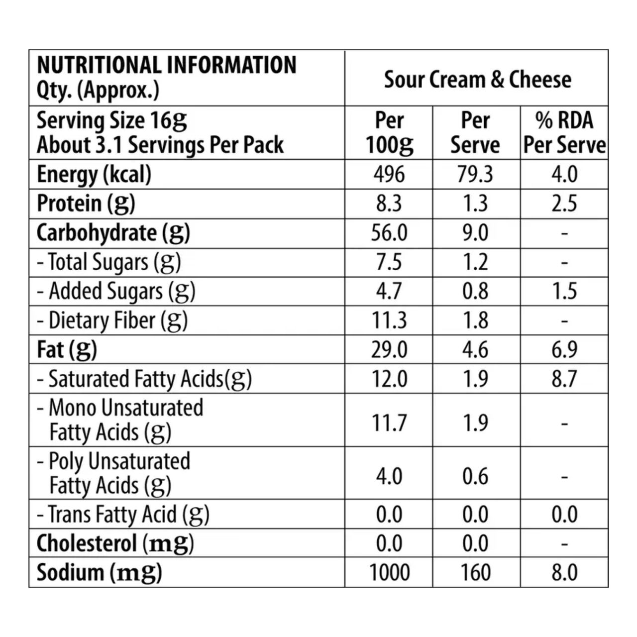 ACT II Ready to Eat Popcorn - Sour Cream & Cheese Popcorn 50 g Combo
