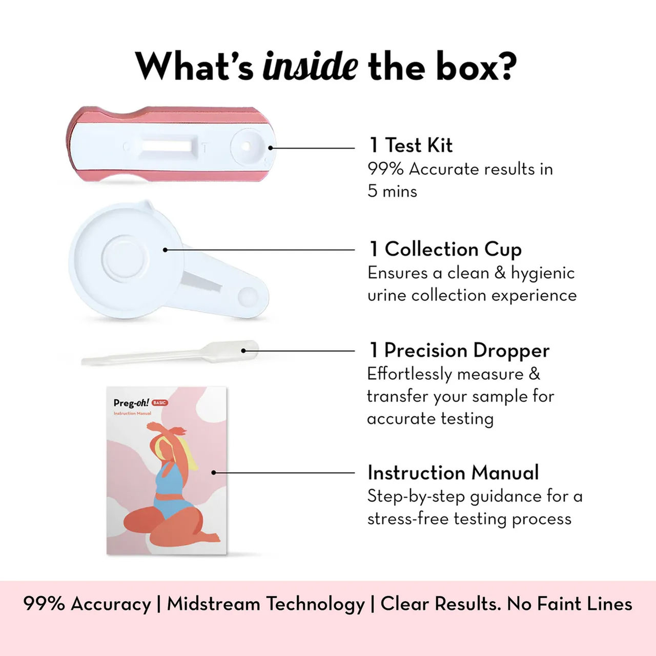 Plush Preg-Oh! Basic Pregnancy Test Kit 1 pc Combo