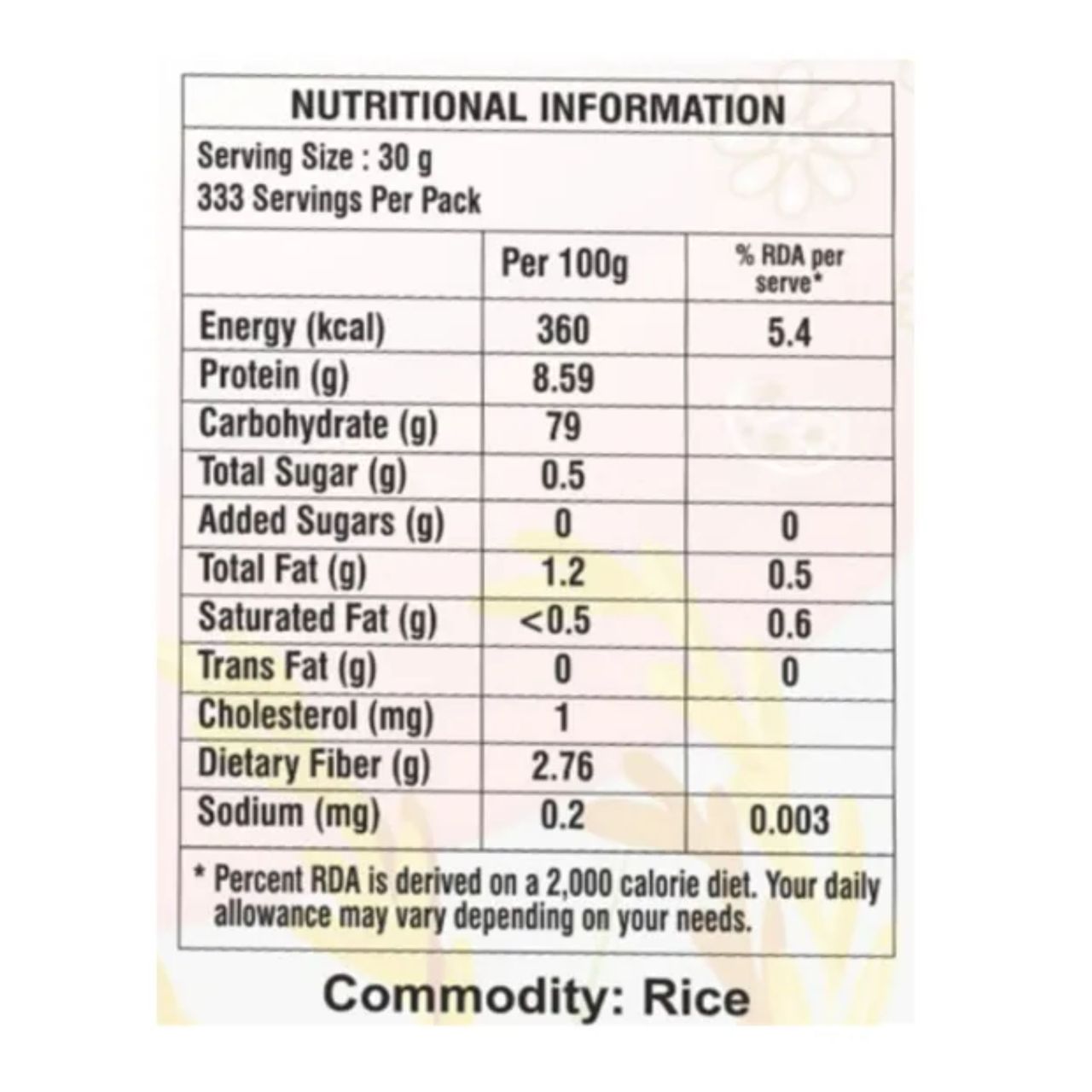 Gajanan Orange Plus Premium Hmt Raw Rice | Aged