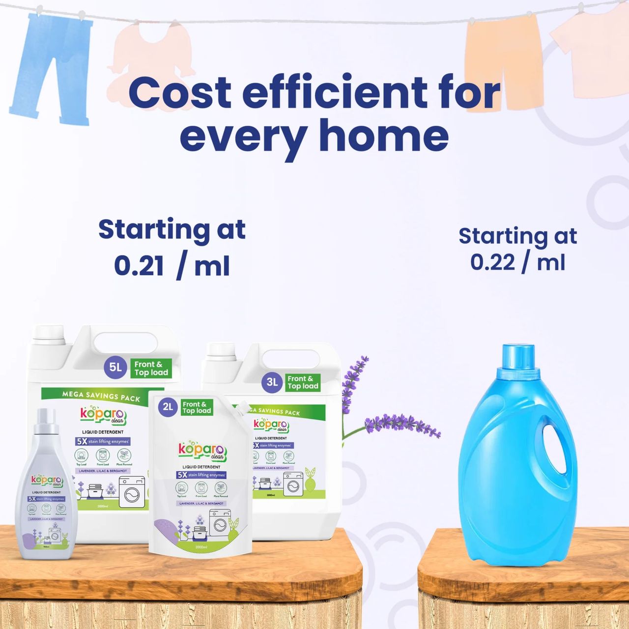 Koparo Front & Top Load Natural Liquid Detergent | Lavender & Lilac 900 ml Combo