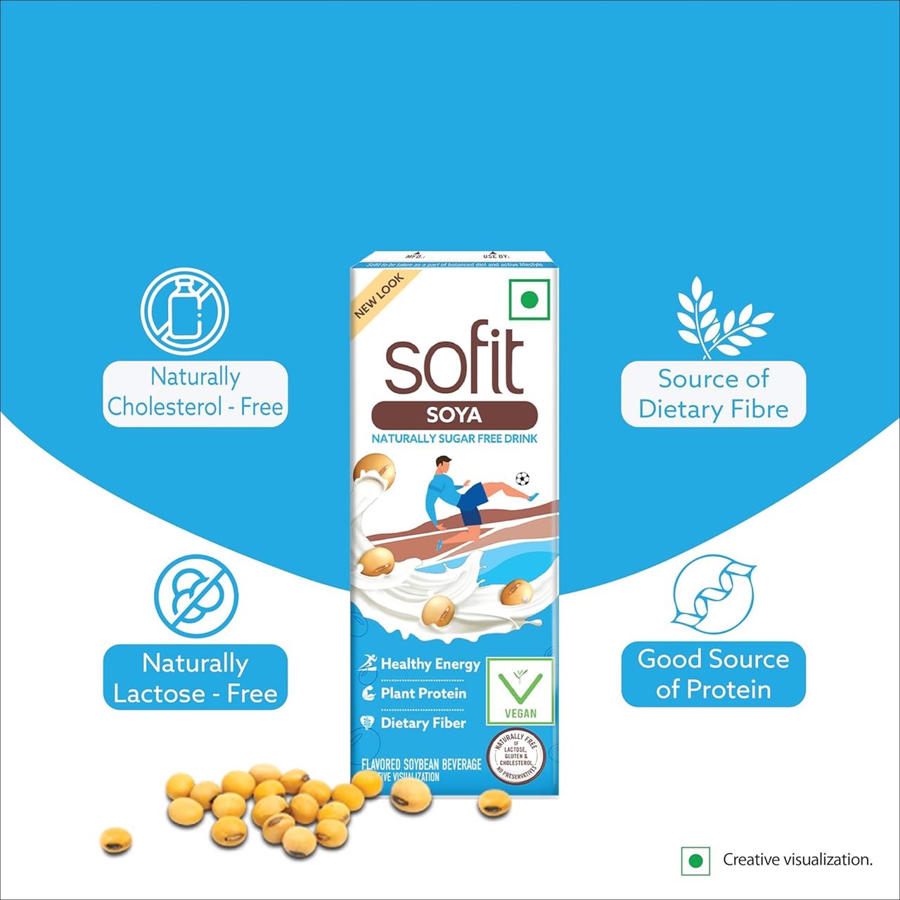 Sofit Soya Milk Drink