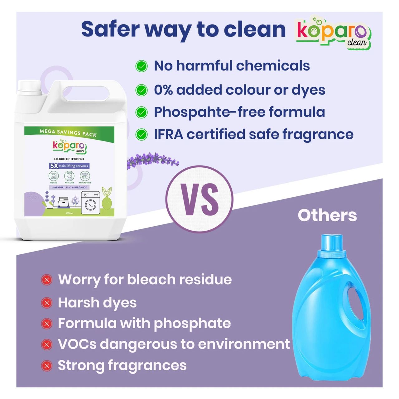 Koparo Clean Lavender & Lilac Front & Top Load Natural Detergent Liquid Refill
