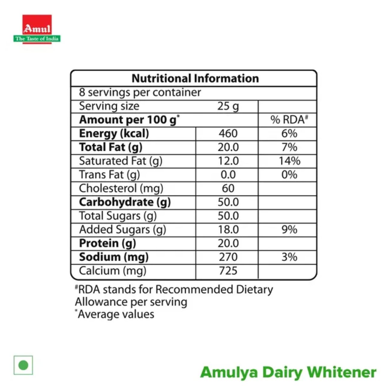 Amulya Dairy Whitener (Box) 200 g Combo