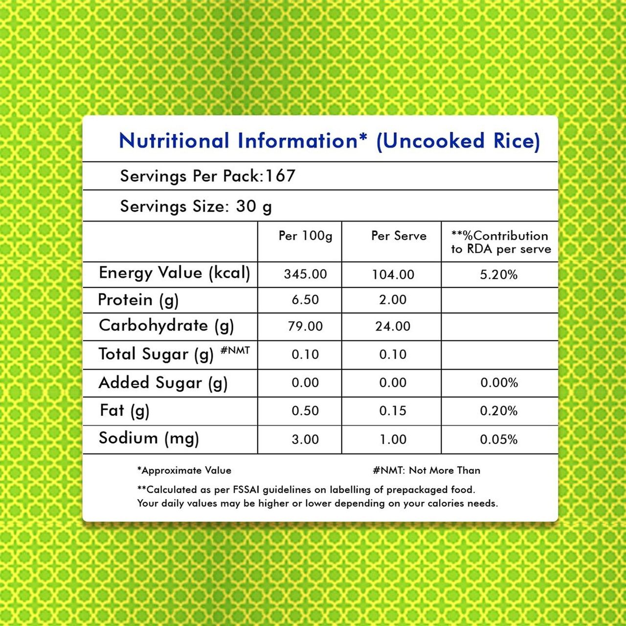 Kohinoor Charminar Everyday Rice Daily Use Basmati Rice