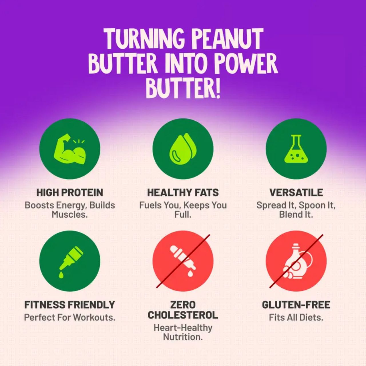 Alpino Chocolate Peanut Butter Smooth