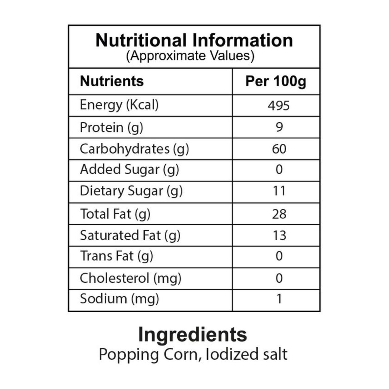 Let'S Try Salted Popcorn
