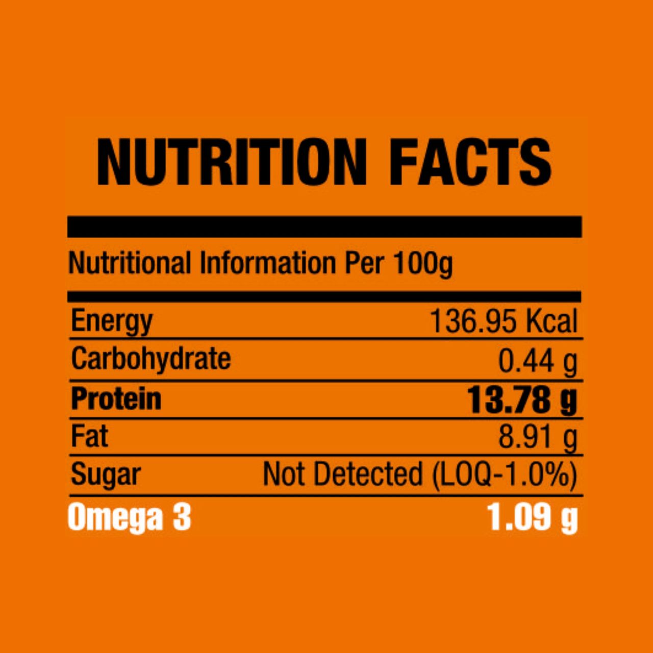 Eggee Provita White Eggs