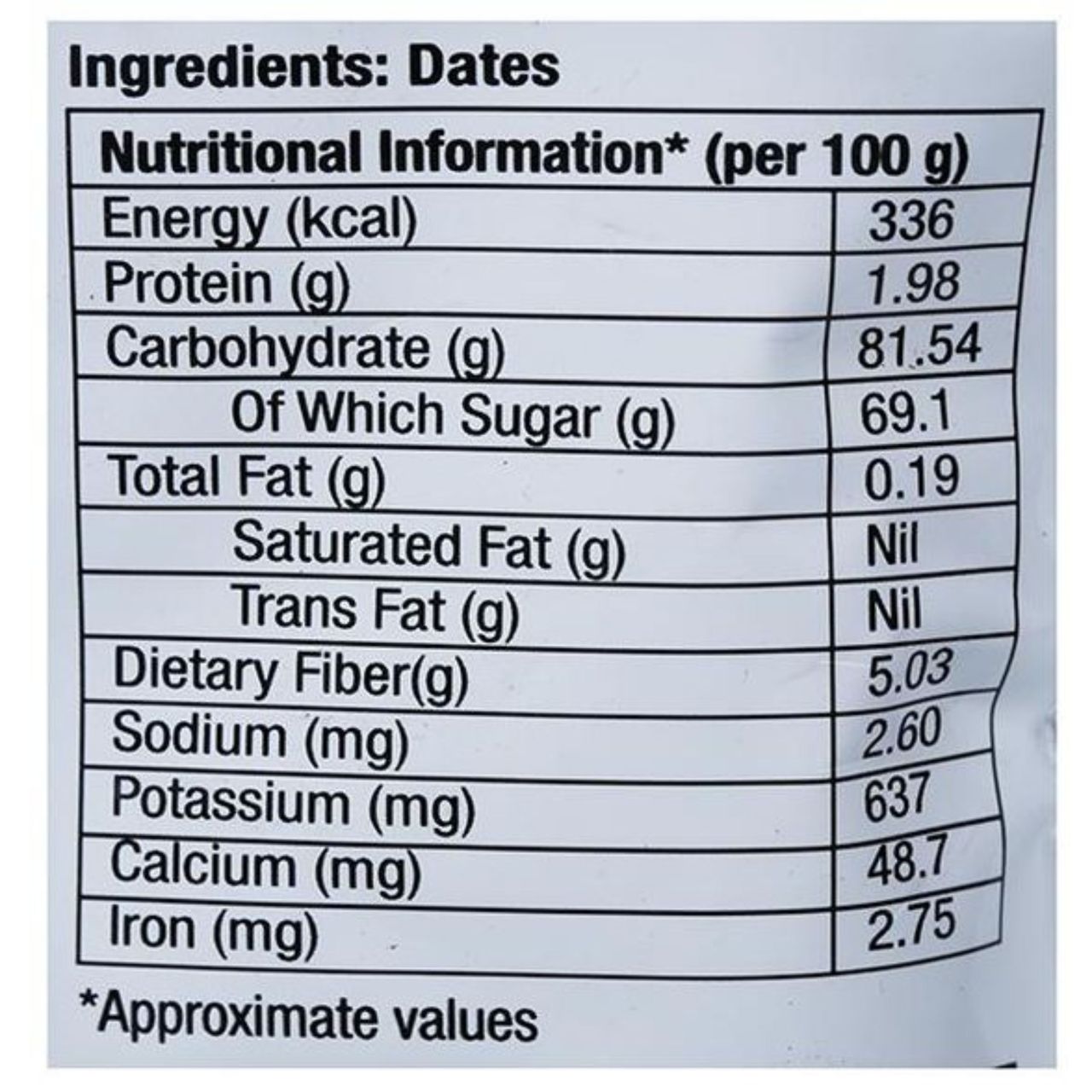 Lion Qyno Dates