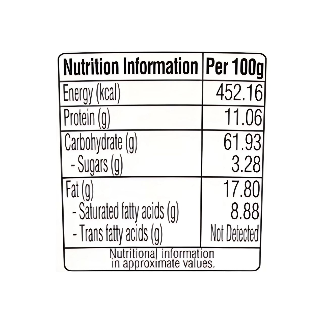 Nissin Cup Noodles Spiced Chicken 70 g Combo