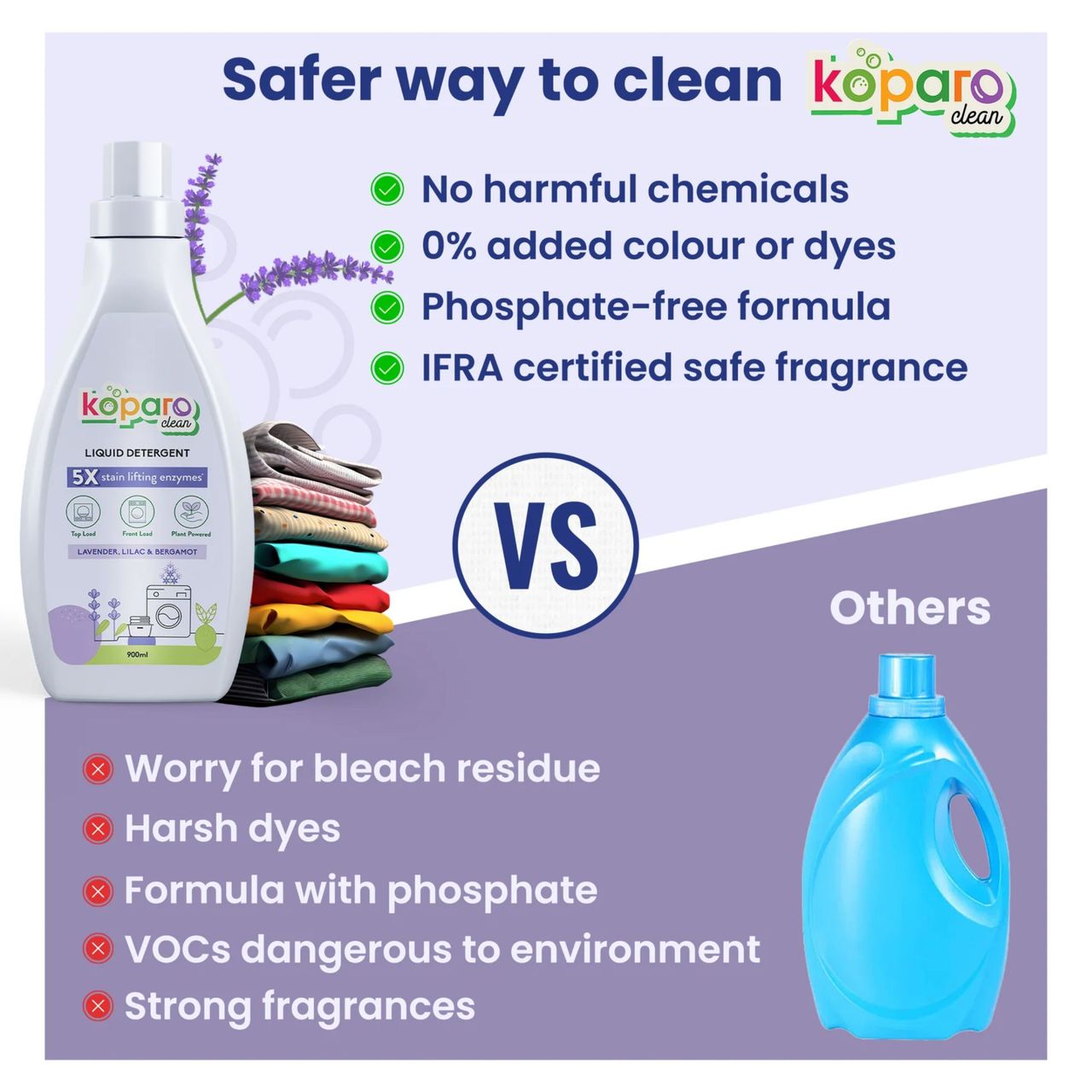 Koparo Front & Top Load Natural Liquid Detergent | Lavender & Lilac 900 ml Combo