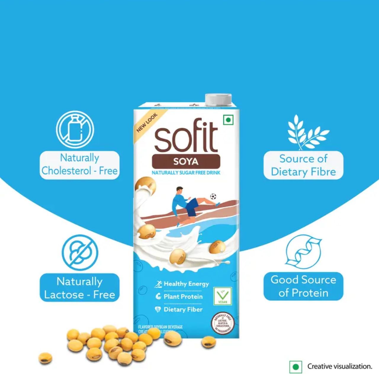 Sofit Soya drink Naturally Sugar free Tetrapack 1 l Combo