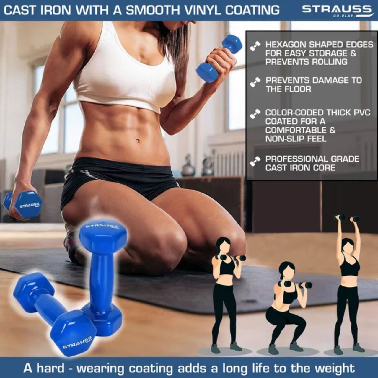 Strauss Vinyl Dumbbell, 4 KG (Pair), 2 KG Each, (Blue)