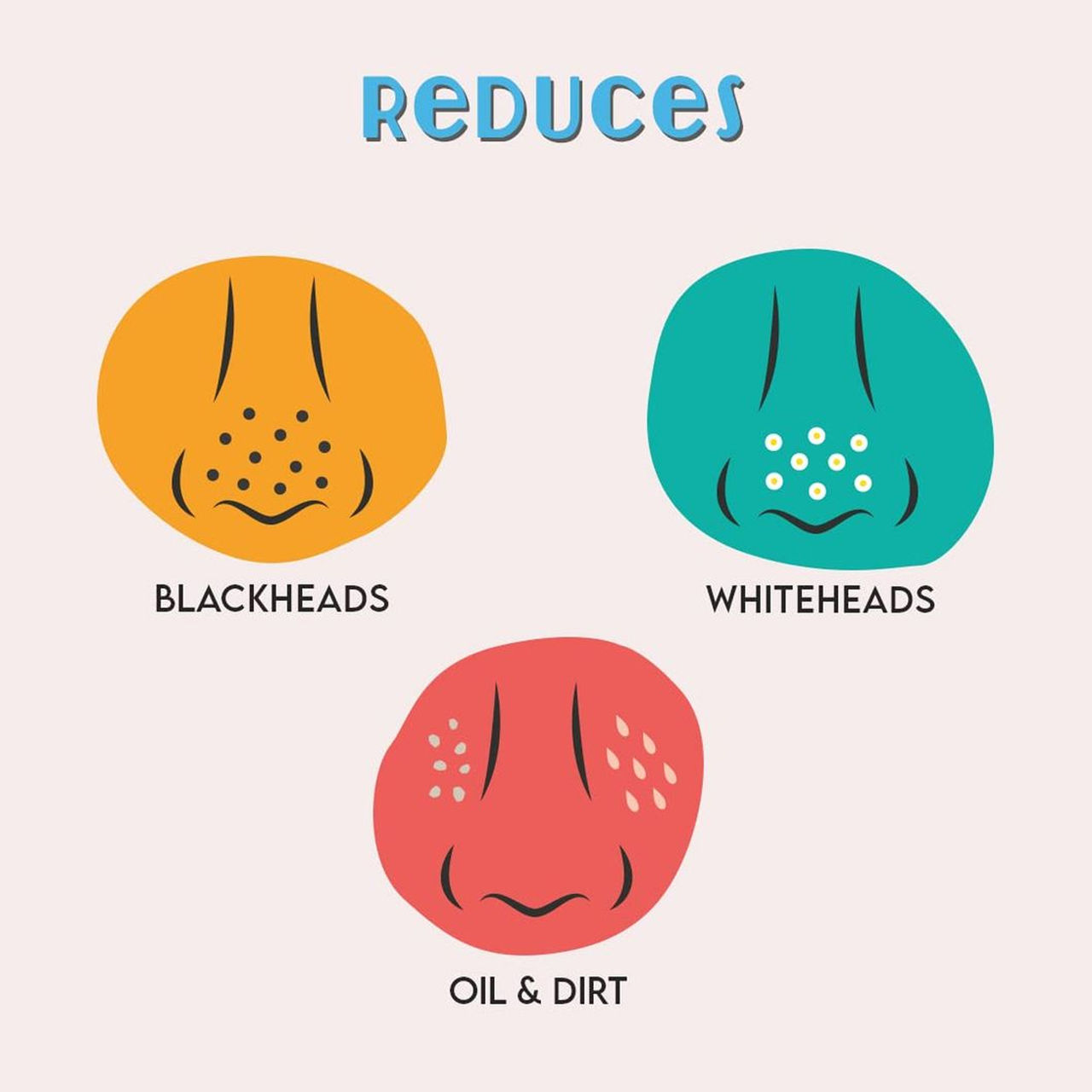 Furr By Pee Safe Charcoal Nose Strips