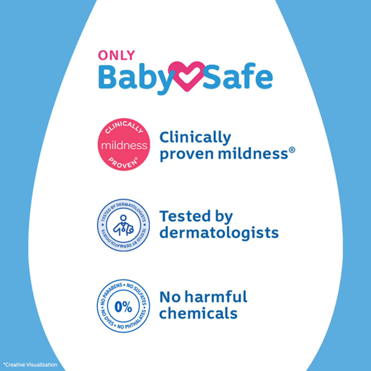 Johnson's Baby Powder Natural For Kids | 0+ months