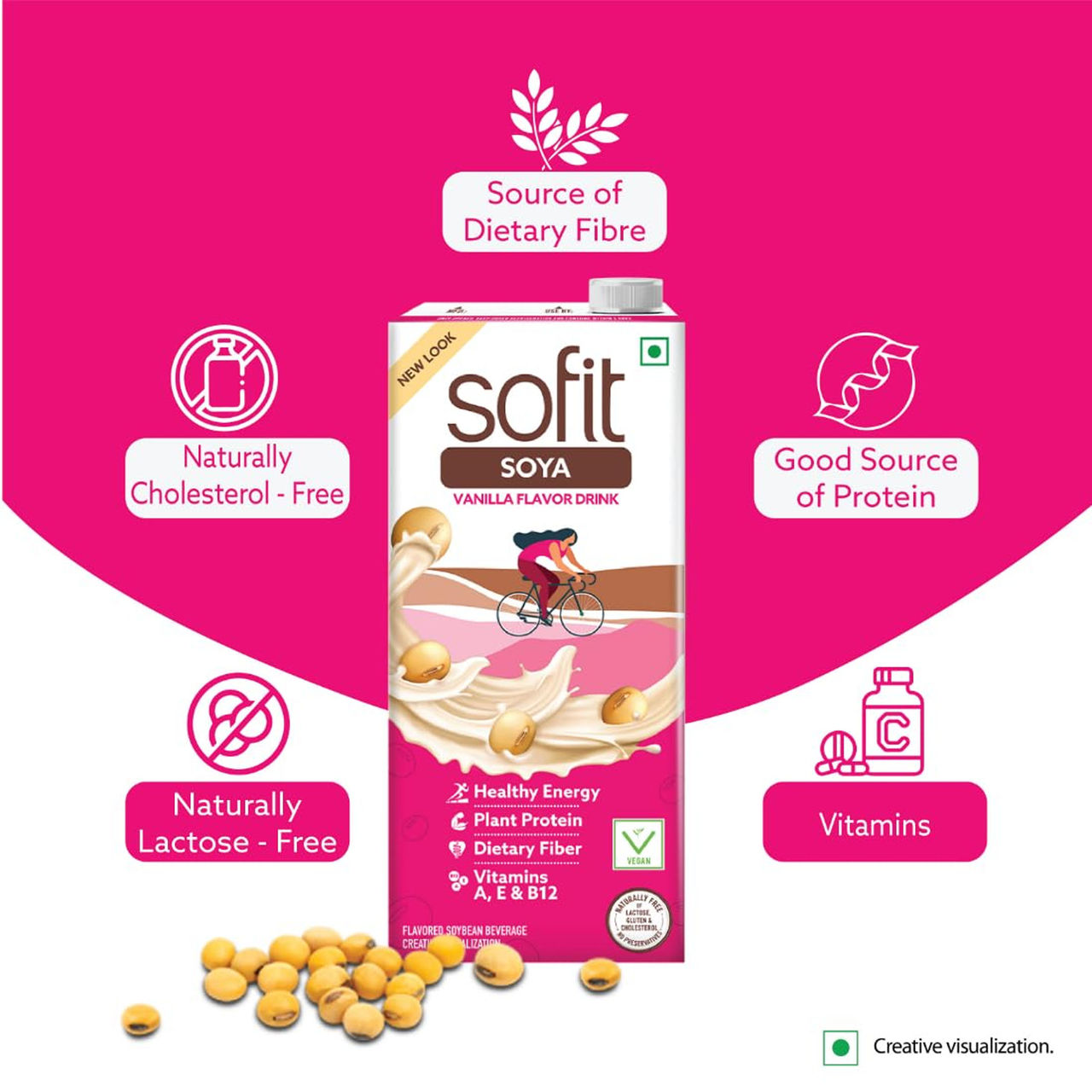 Sofit Soya drink Vanilla - Vegan Drink 1 l Combo
