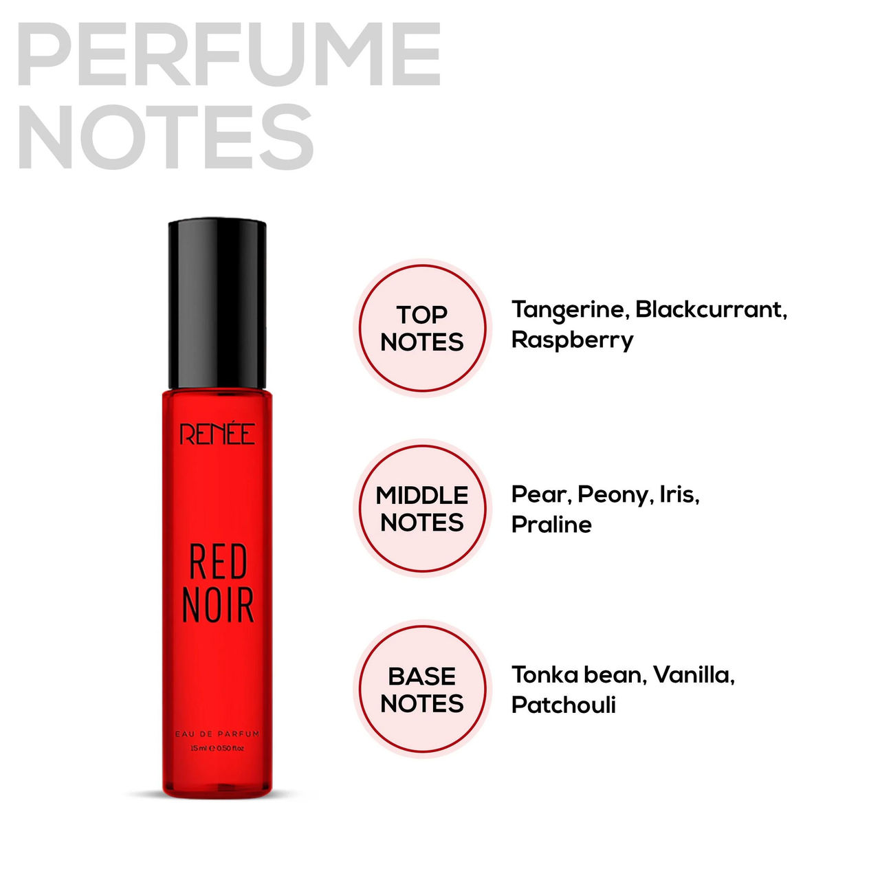 Renee Eau De Parfum Combo Of 4, 15Ml Each