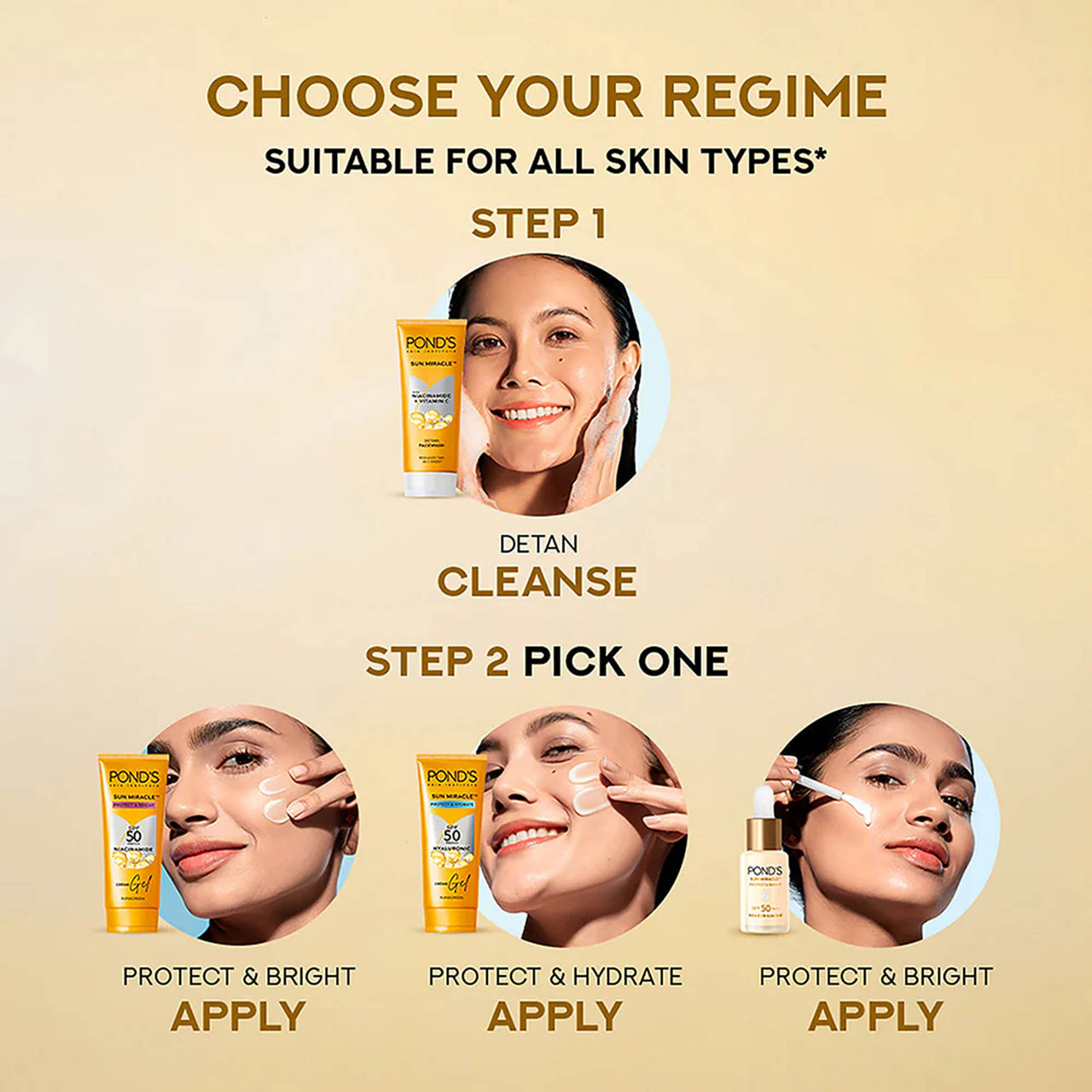 Pond's Detan Facewash, With Niacinamide & Vitamin C, Reduces Tan In 7 Days, For All Skin Types