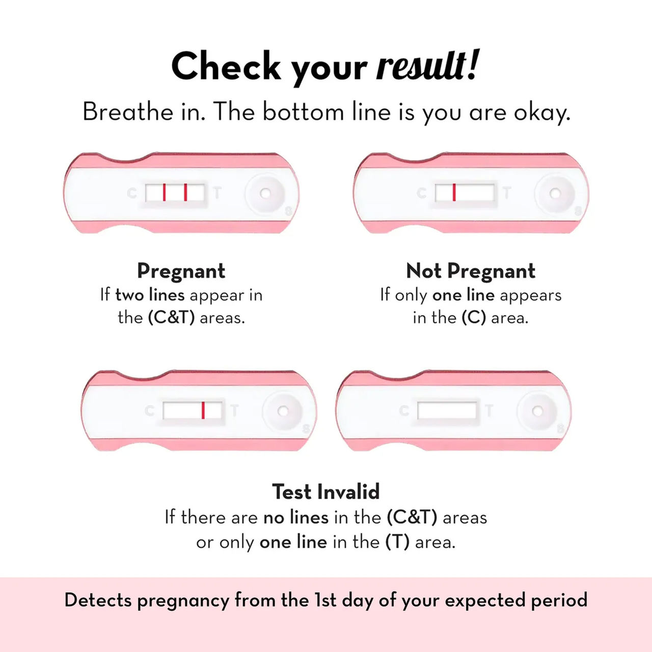 Plush Preg-Oh! Basic Pregnancy Test Kit 1 pc Combo