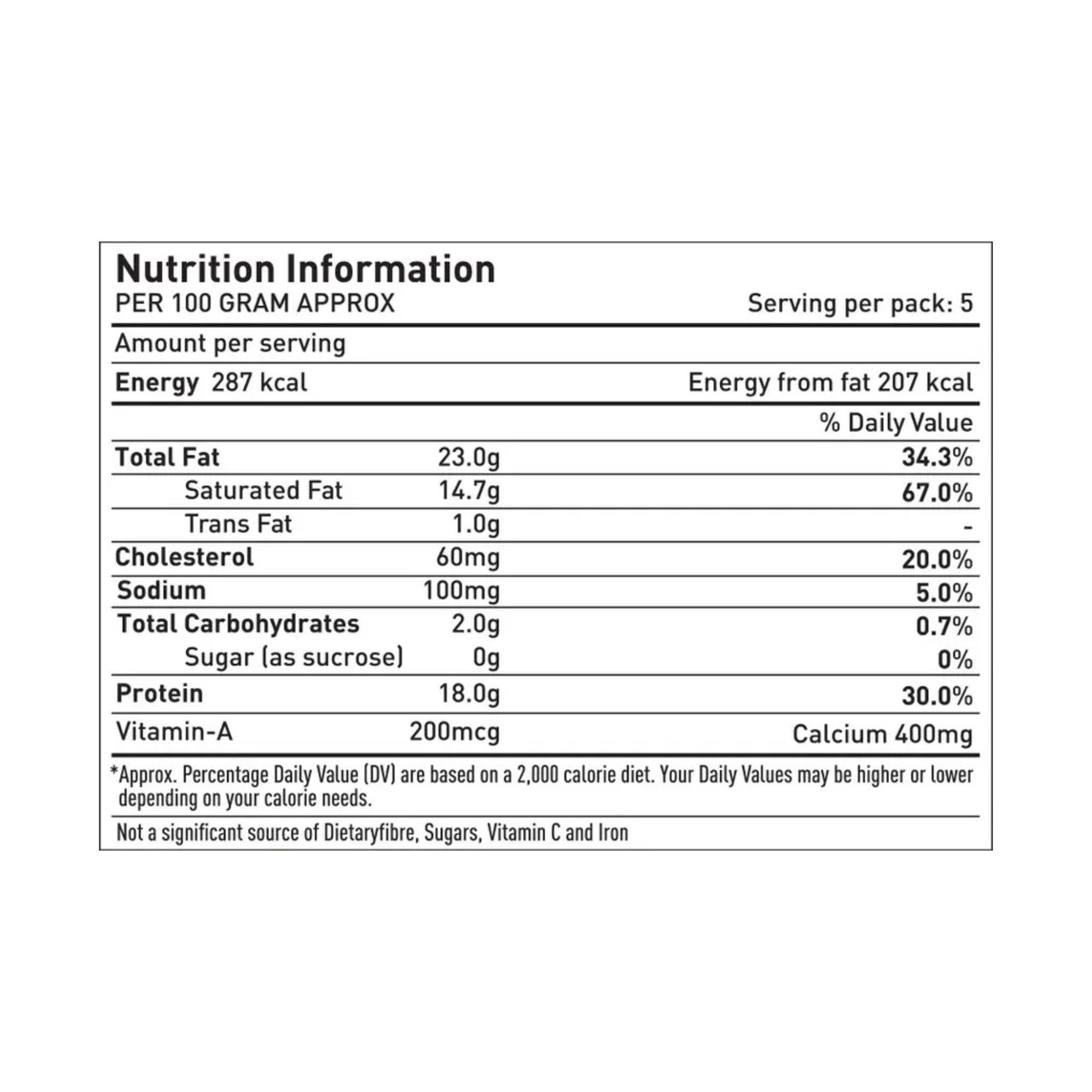 Gowardhan Paneer Pouch 500 g Combo