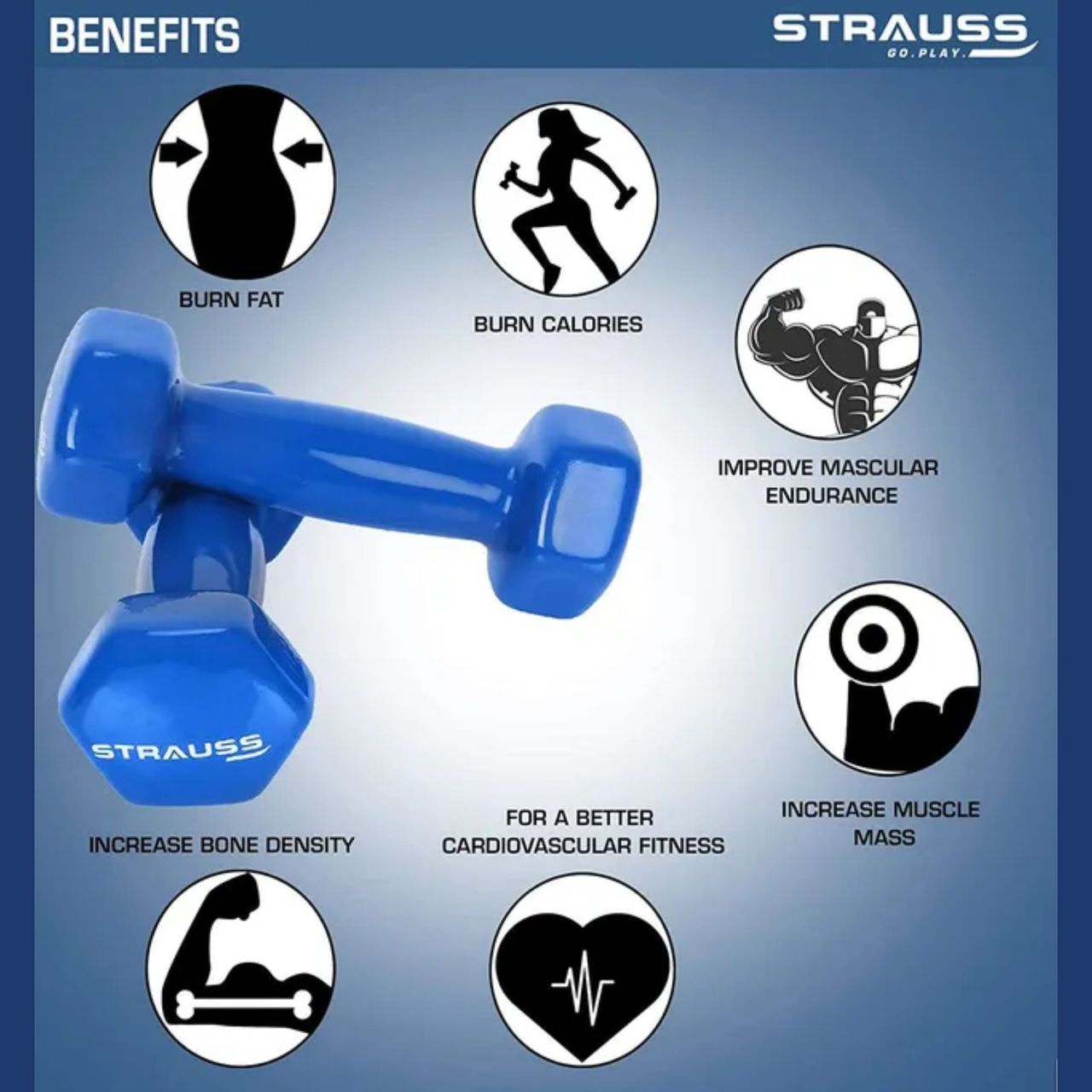 Strauss Vinyl Dumbbell, 4 KG (Pair), 2 KG Each, (Blue)