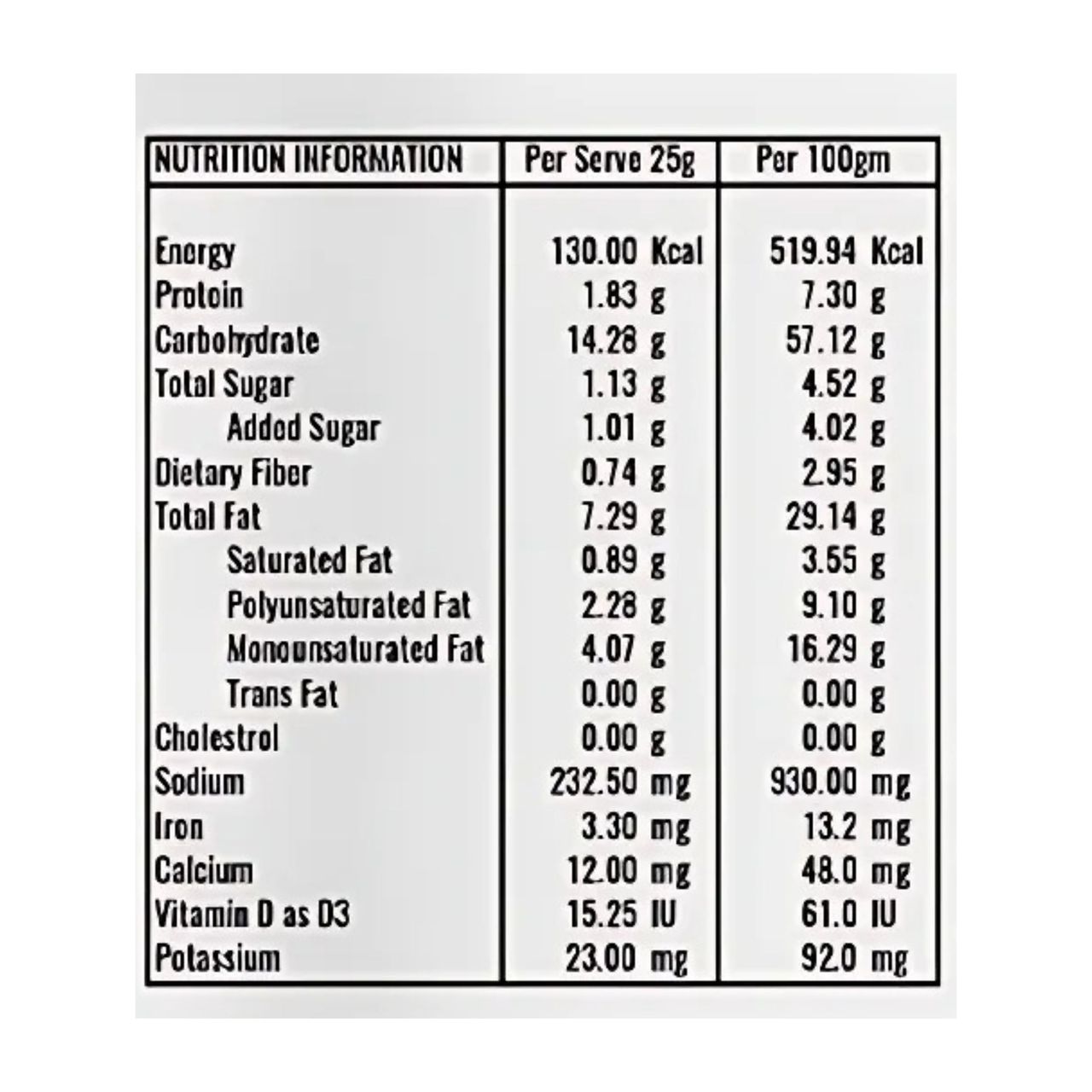 Mr. Makhana Himalayan Salt & Pepper Makhna 20 g Combo