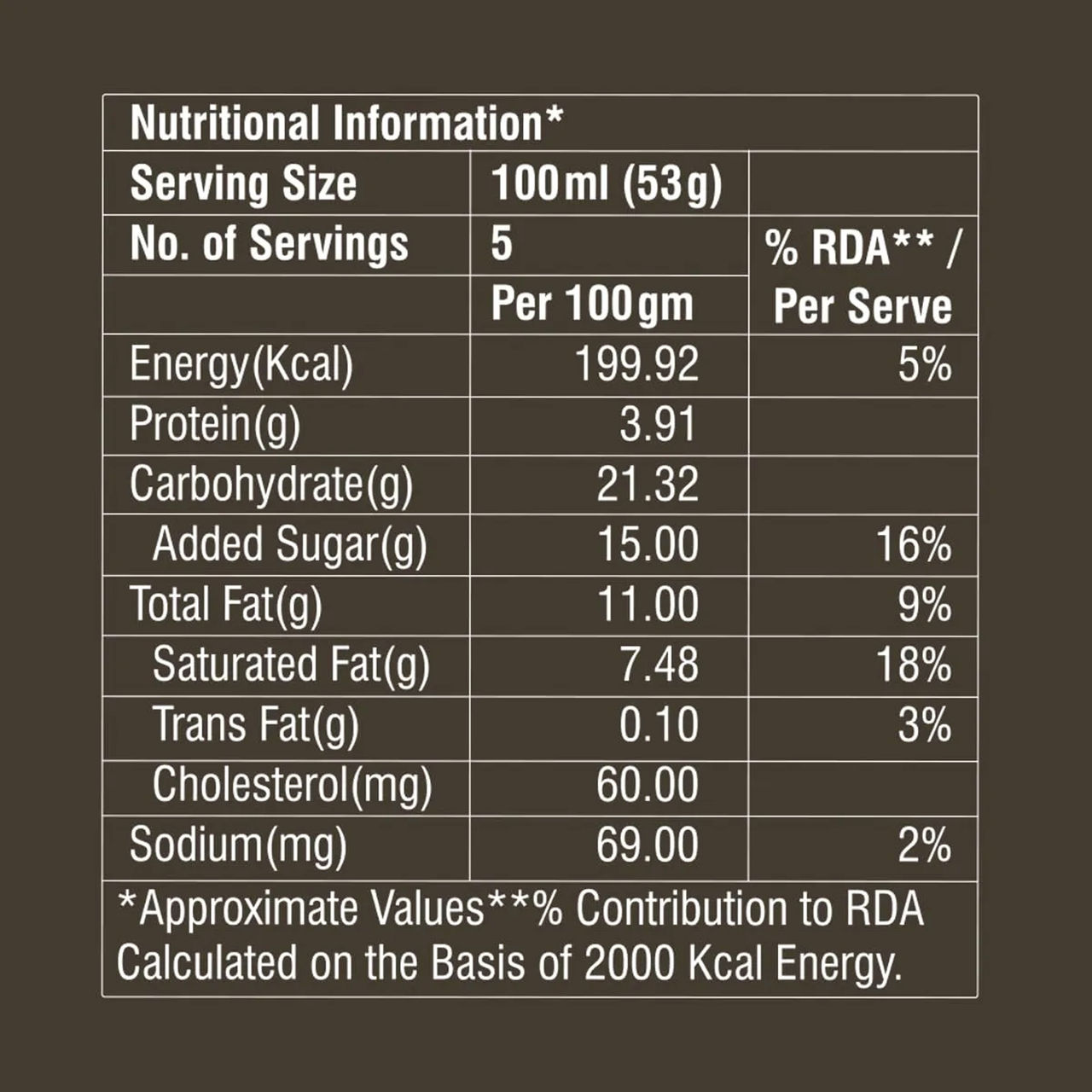 Dairy Day Vanilla Ice Cream Tub 500 ml Combo