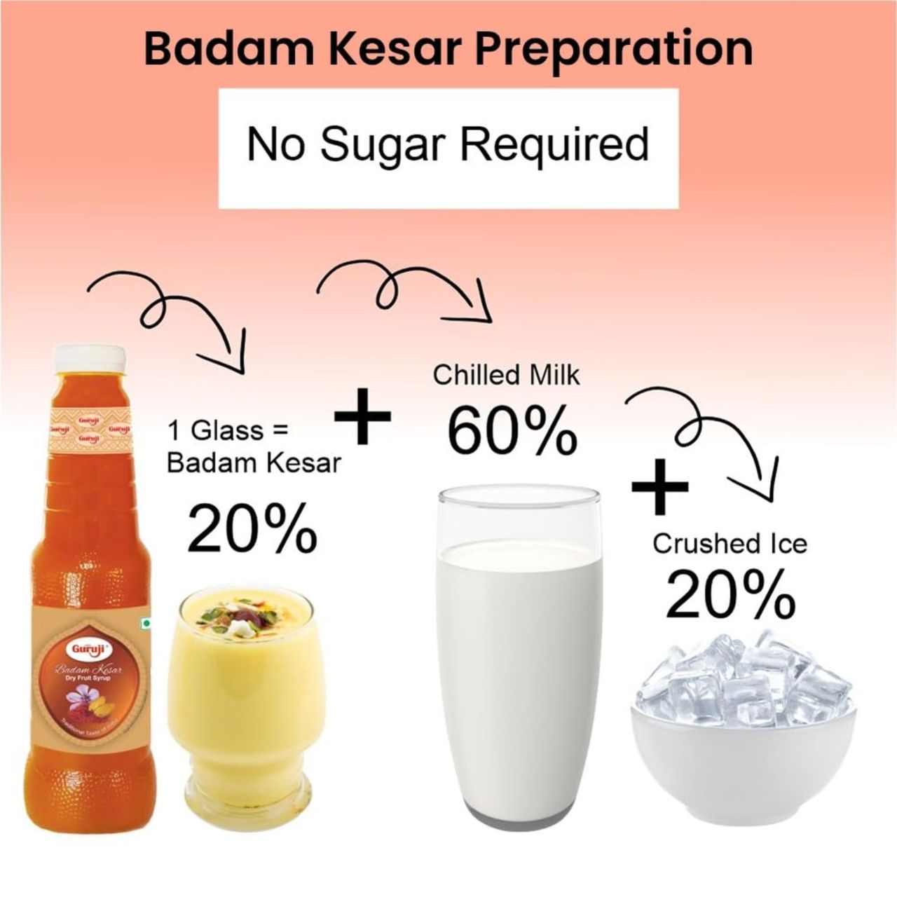 Shree Guruji Badam Kesar Dry Fruit Syrup