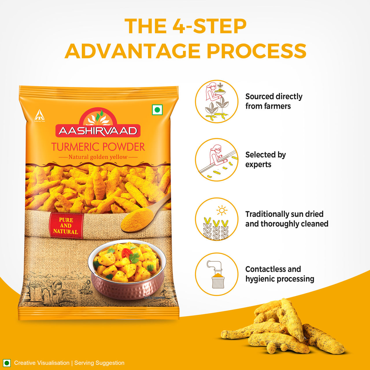 Aashirvaad Turmeric/Haldi Powder