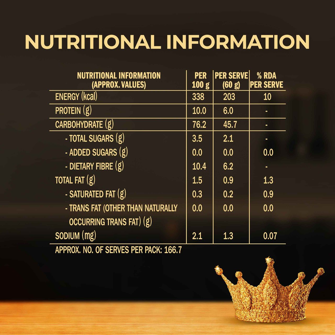 Aashirvaad Select Atta | Made from 100% MP Sharbati Wheat for Softer Rotis