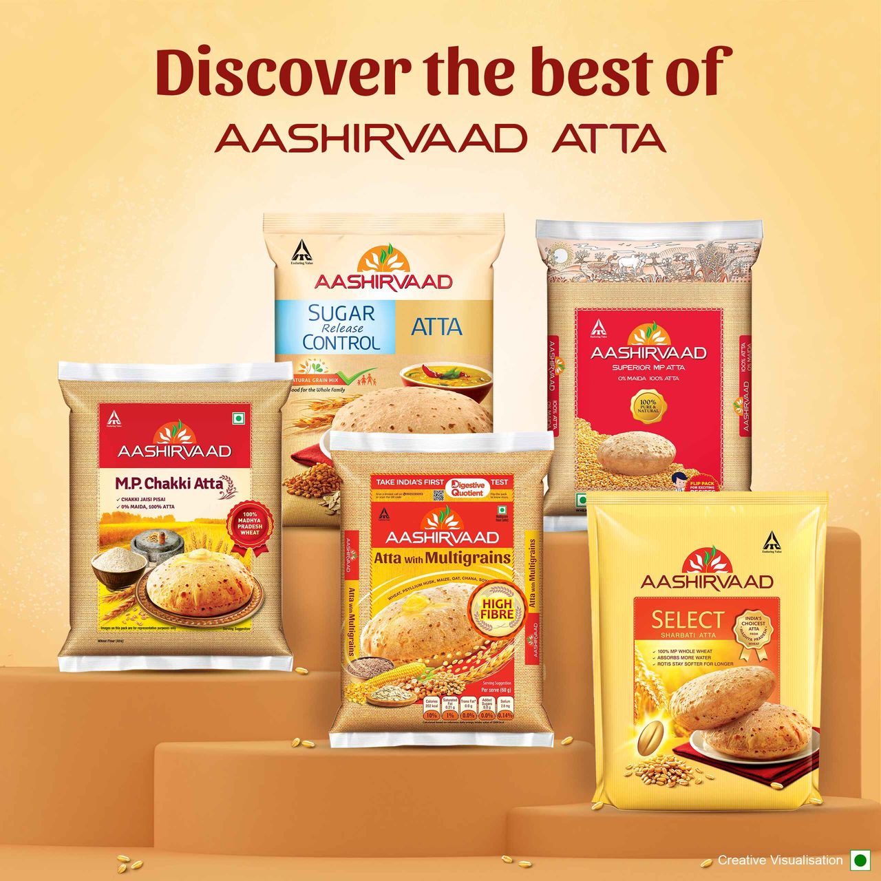 Aashirvaad Multigrain Atta | 3 Rotis Fulfils 35% Daily Fibre