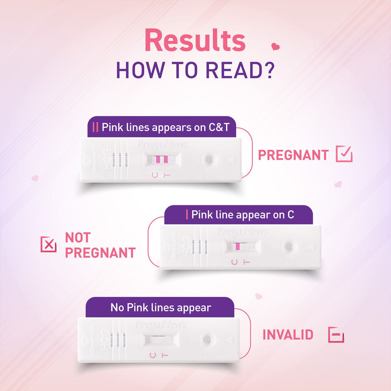 Prega News One Step Urine HCG Pregnancy Test Kit