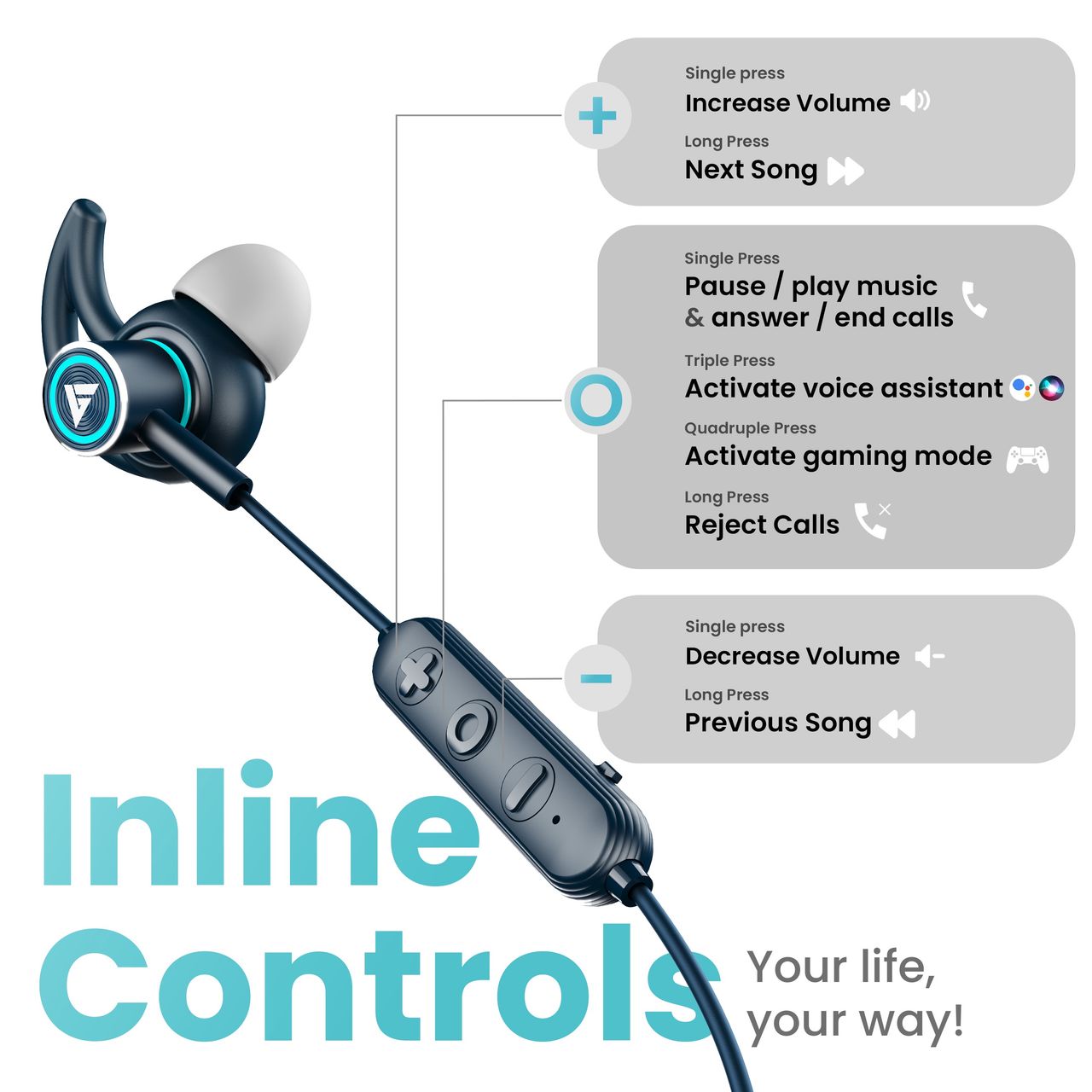 GOBOULT Probass Eqcharge with Zen Mode Enc | 32Hrs Playtime | In The Ear | Blue