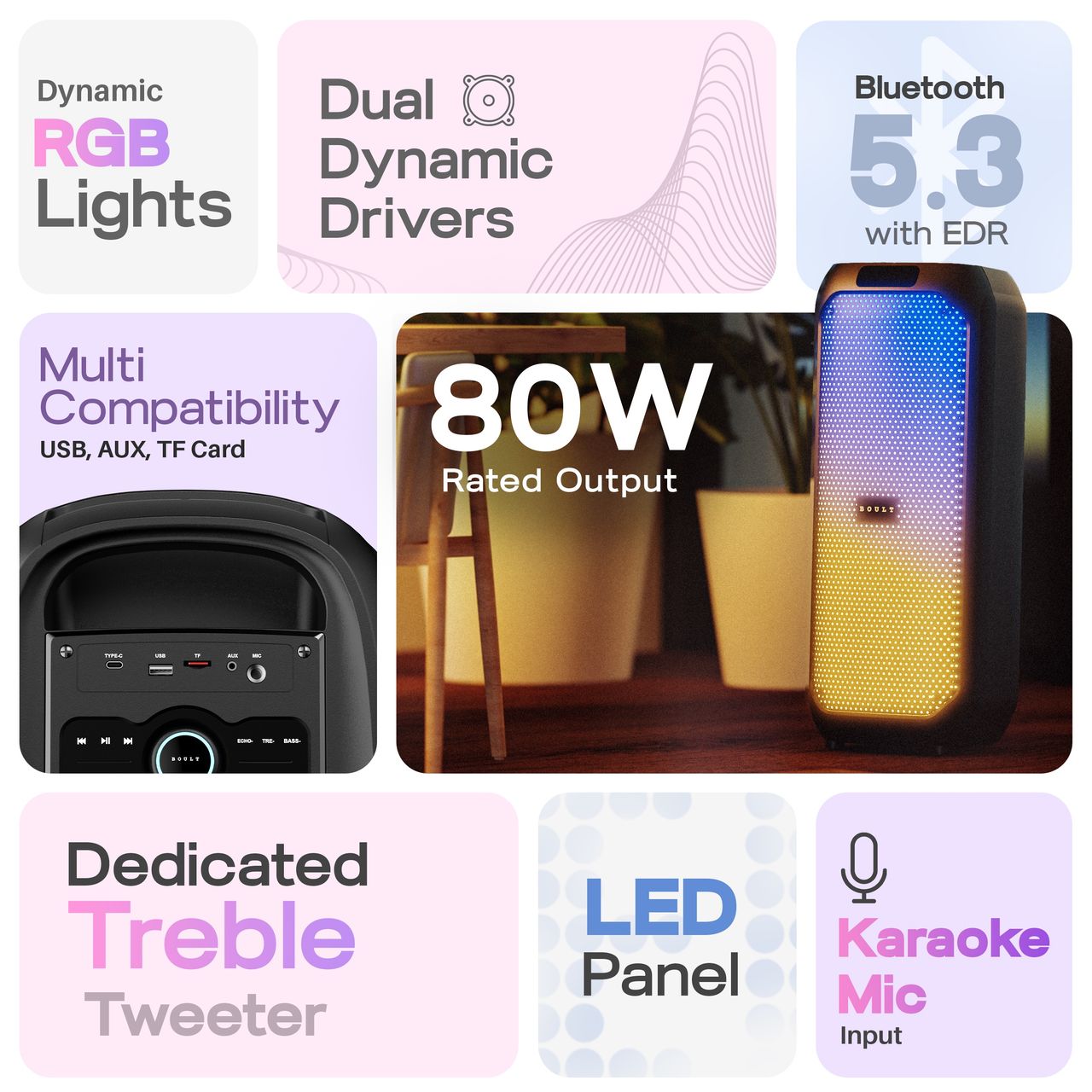 Boult Partybox X80 with Dynamic Rgb Led Panel | 80W Speaker | 5H Speaker