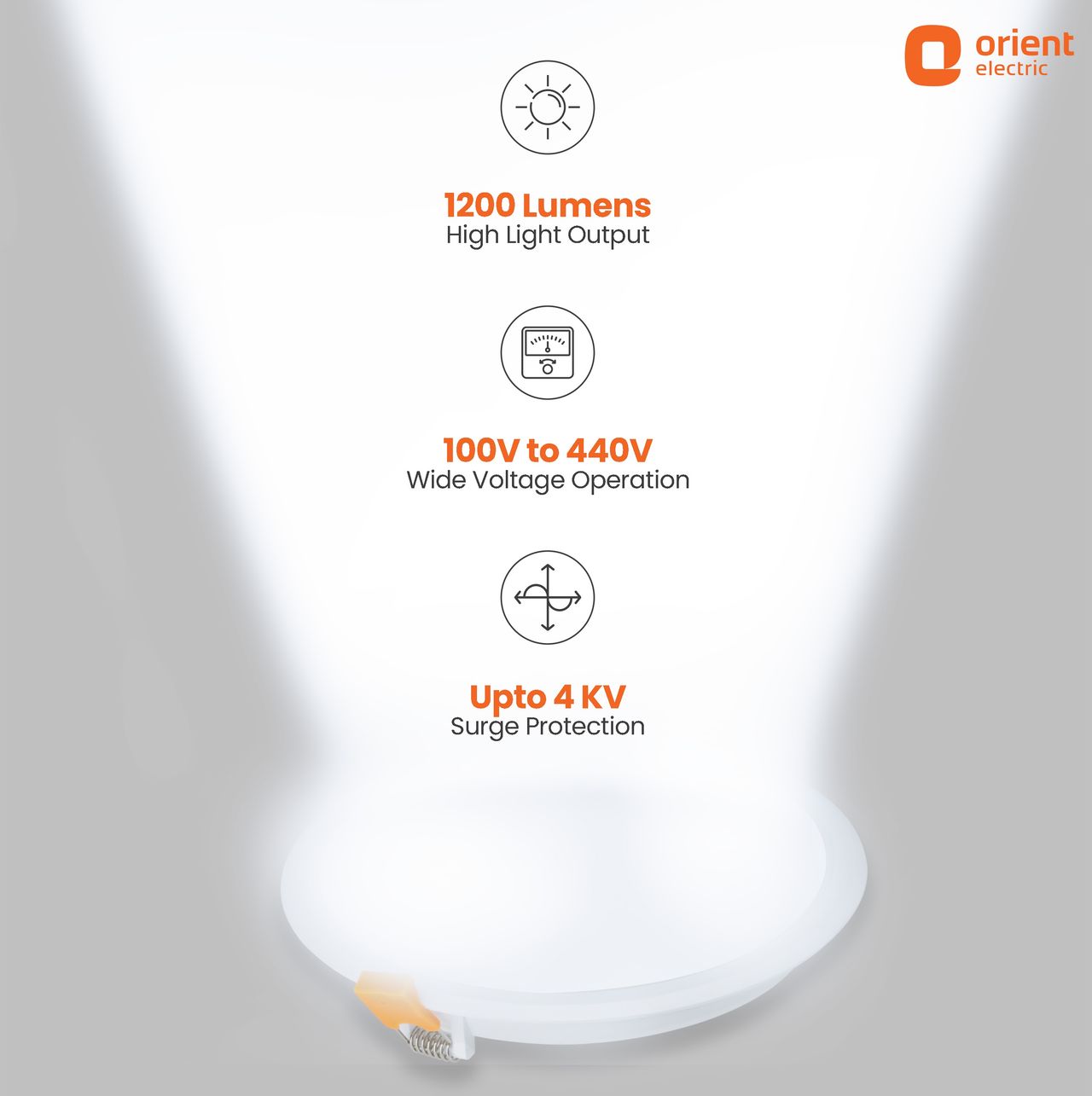Orient Electric 12W 3-in-1 Recessed LED Panel Ceiling light|1200 Lumens|Cool- Neutral-Warm White Light