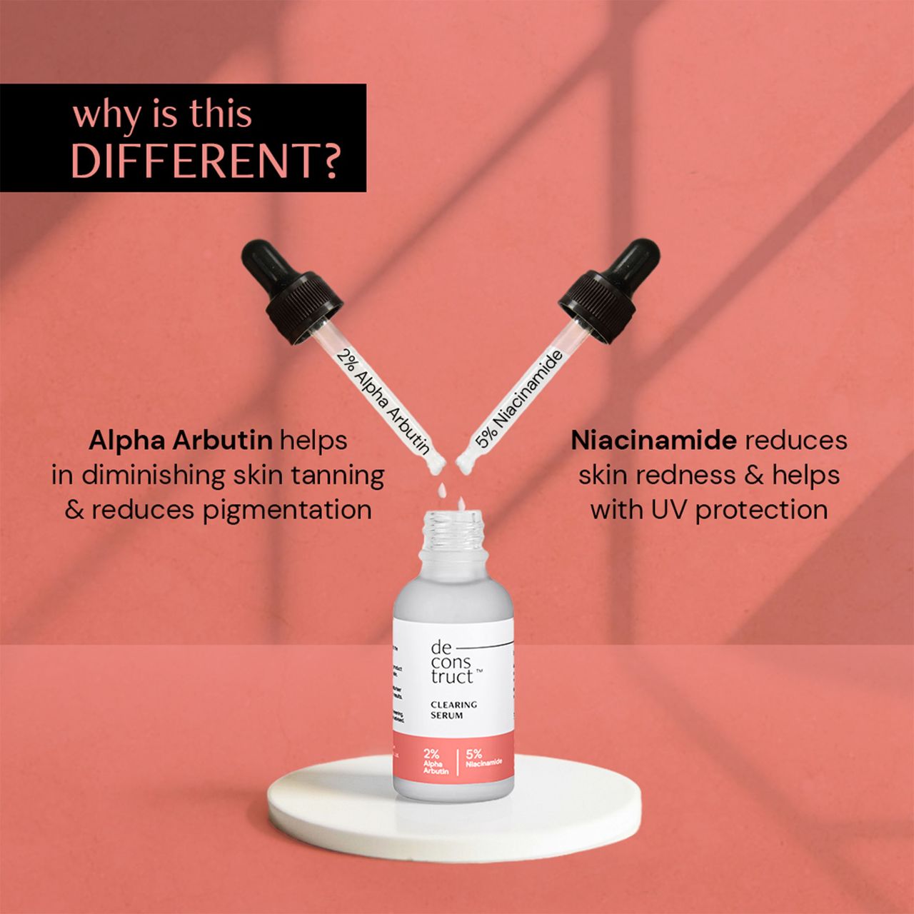 Deconstruct Niacinamide Serum|Multi-Benefit Serum | Pigmentation, Acne Marks, Dark Spots & Tanning