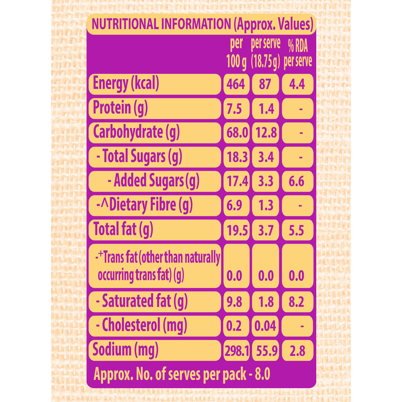 Sunfeast Farmlite Biscuit - Cookies - Oats & Raisins 150 g Combo