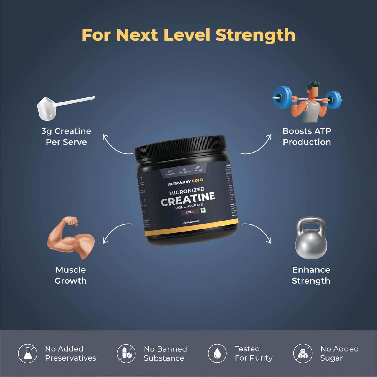 Nutrabay Gold Micronized Creatine Cola