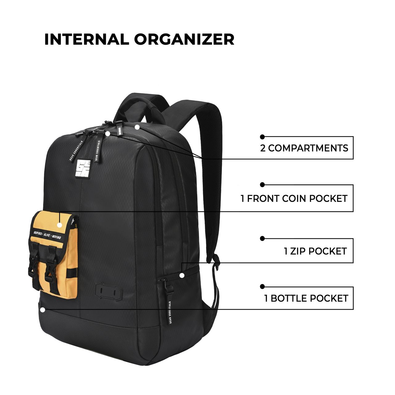 Gear Hipster Anti - Theft Faux Leather Laptop Backpack Black Yellow