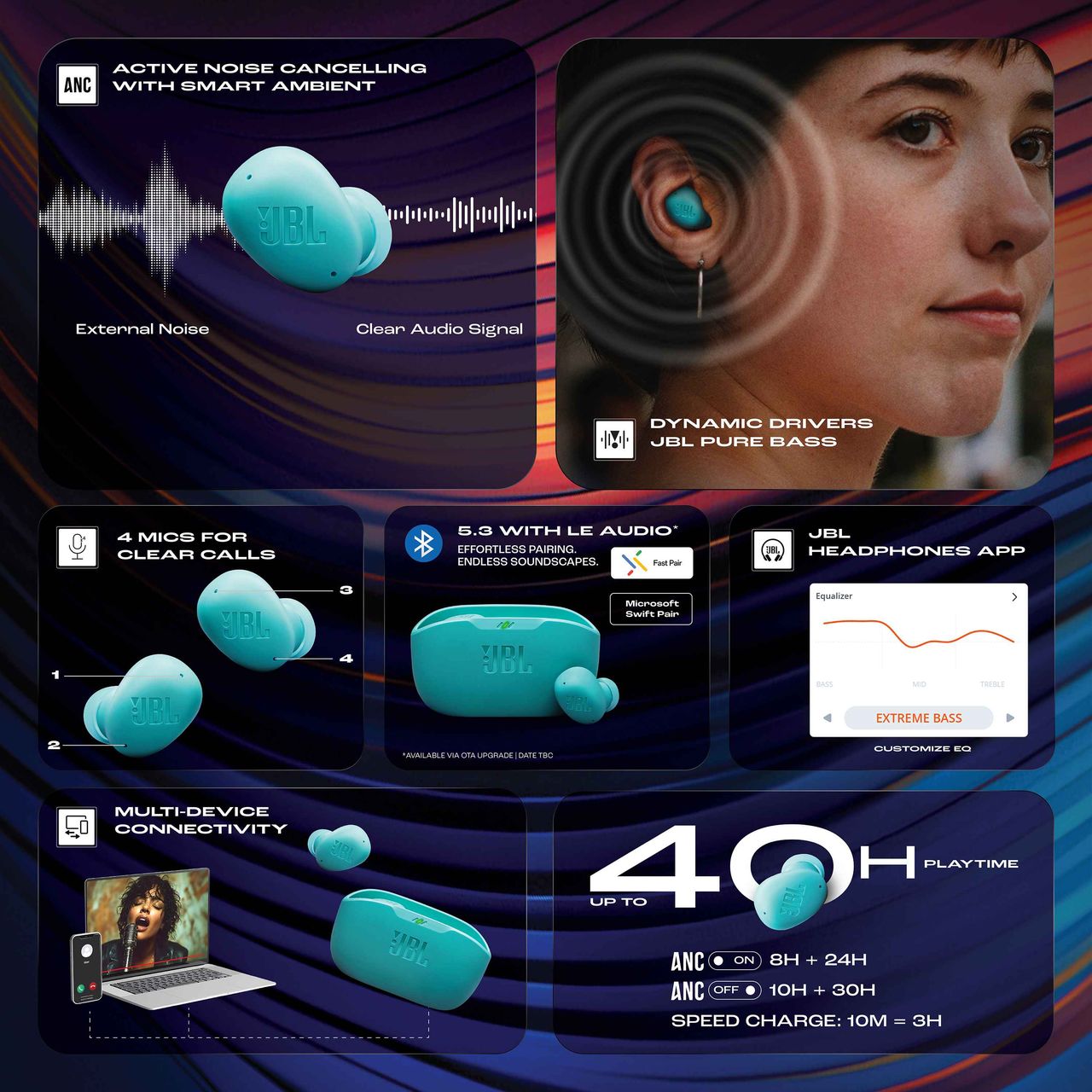 Jbl Wave Buds 2 - Blue