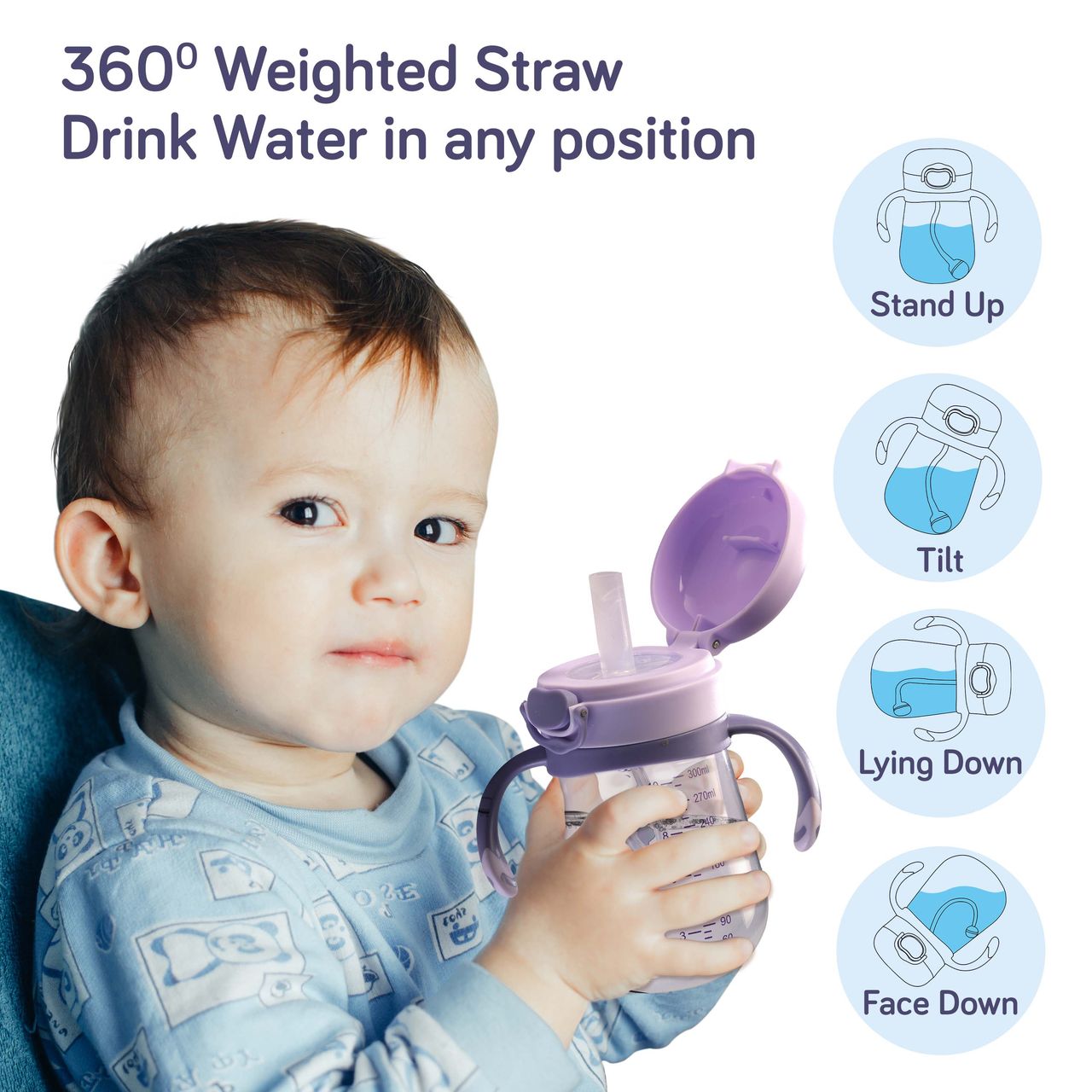LuvLap Straw Sipper Cup For Kids | Purple | 6+ months