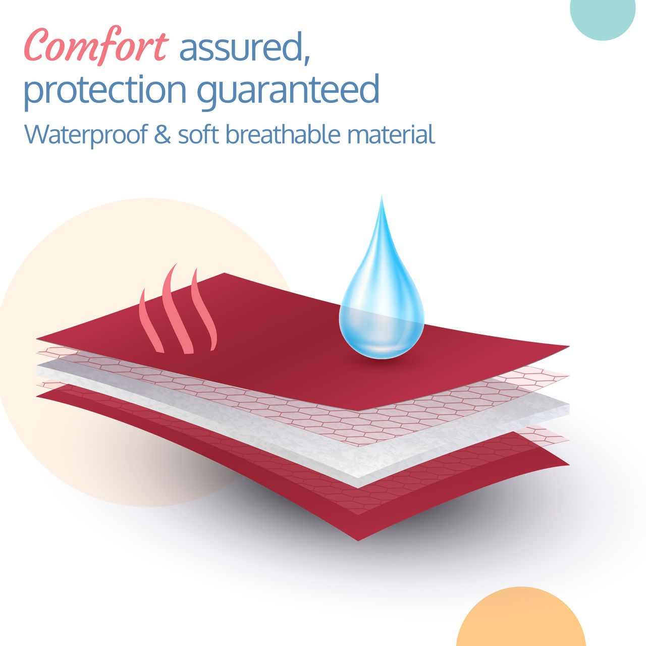 LuvLap Instadry Anti - Piling Dry Sheet Mat For Kids | Maroon
