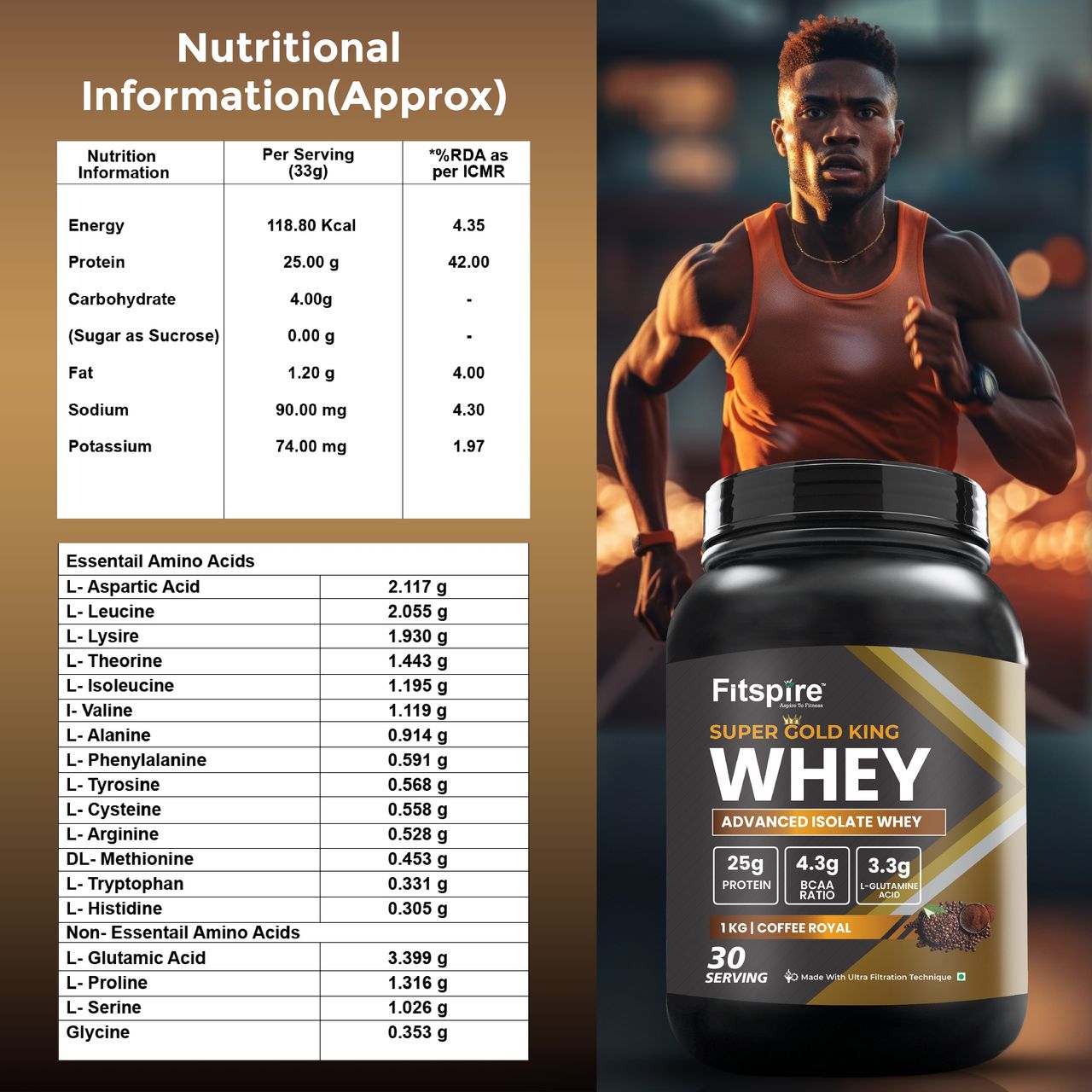 Fitspire Gold King Advance Isolate Whey Protein Coffee Royal With Creatine Lemon