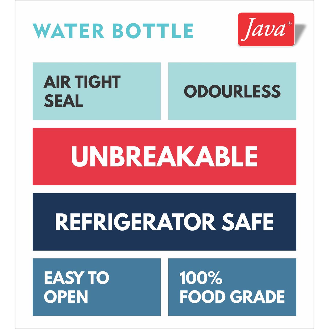 Java Diamond Jr Plastic Water Bottle 500ml | Pack of 3 (Colour May Vary)
