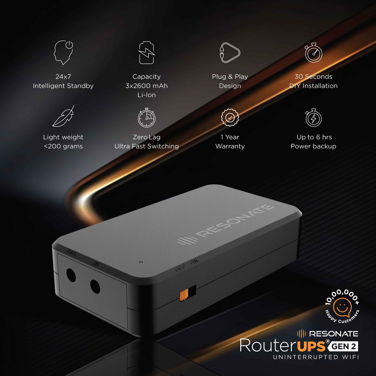 RESONATE RouterUPS Gen2 | Mini UPS for 12V upto 2A |7800mAh PowerBank for ACT & Other WiFi Routers