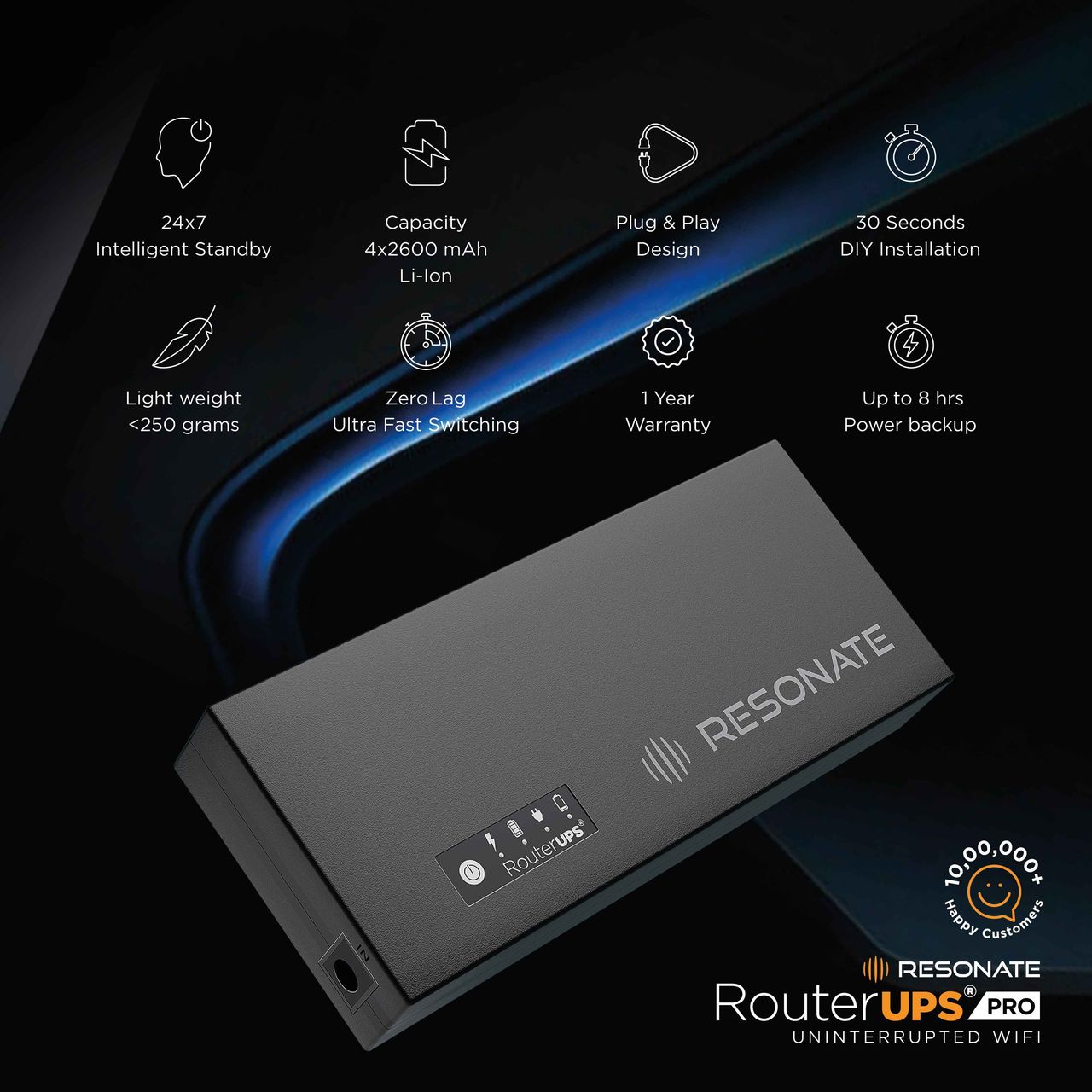 RESONATE RouterUPS Pro 10400mAh PowerBank for JioFiber, Airtel Xstream & 12V - 3A WiFi Routers